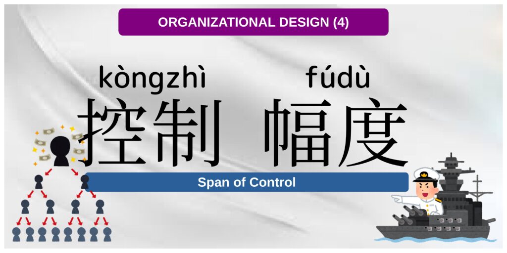 Span of Control